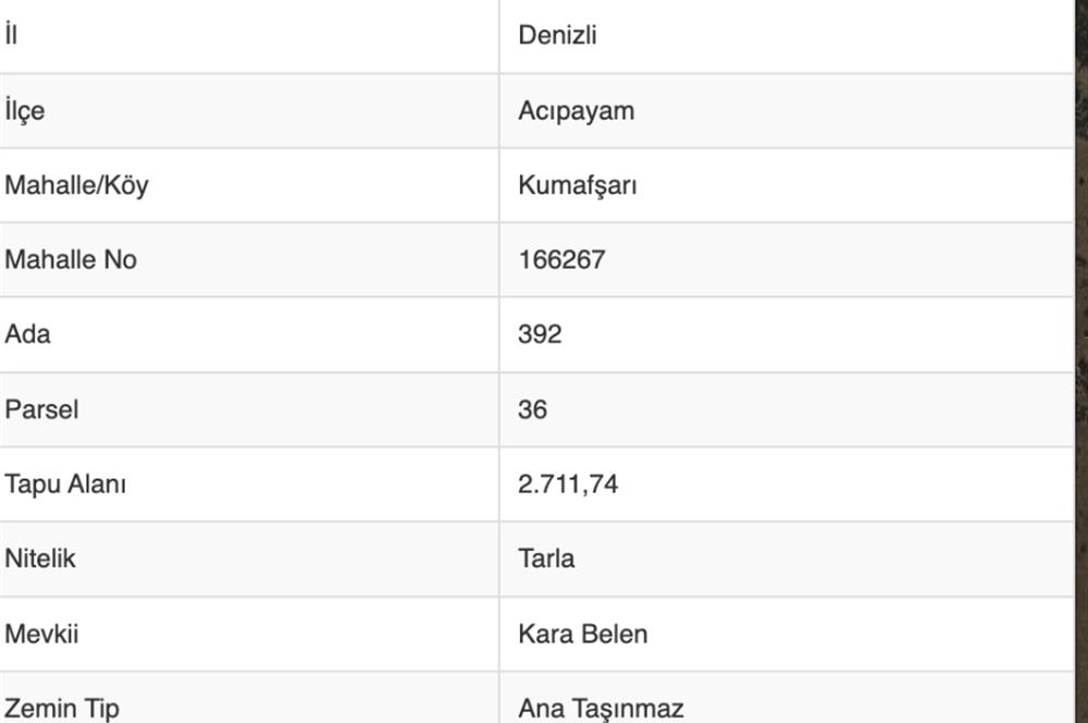 ACIPAYAM KUMAFŞARI DENİZLİ ANTALYA KARAYOLUNDA SATILIK TARLA