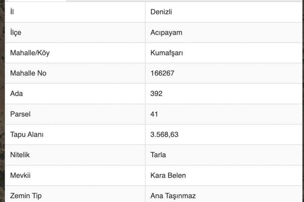 ACIPAYAM KUMAFŞARI DENİZLİ ANTALYA KARAYOLUNDA SATILIK TARLA