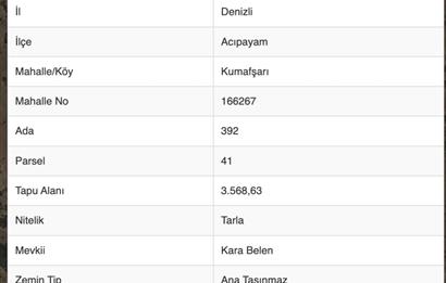 ACIPAYAM KUMAFŞARI DENİZLİ ANTALYA KARAYOLUNDA SATILIK TARLA