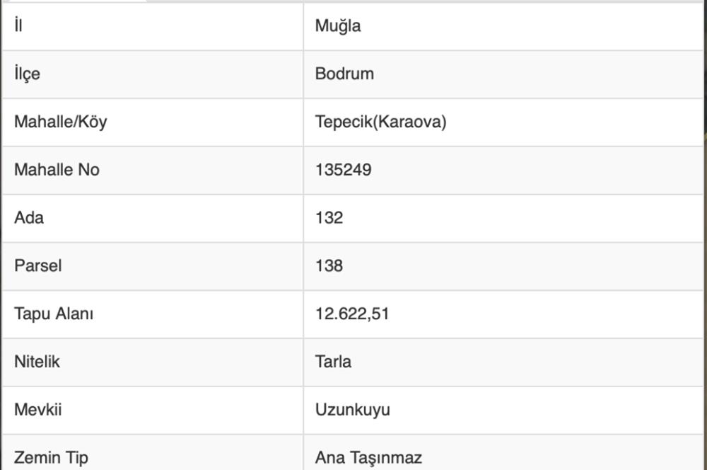 Bodrum Mumcular Tepecik Karaova'da 13.330 m² Satılık Tarla