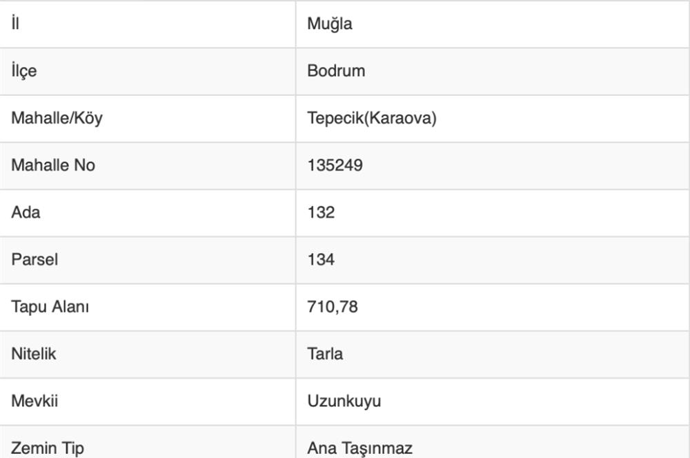 Bodrum Mumcular Tepecik Karaova'da 13.330 m² Satılık Tarla