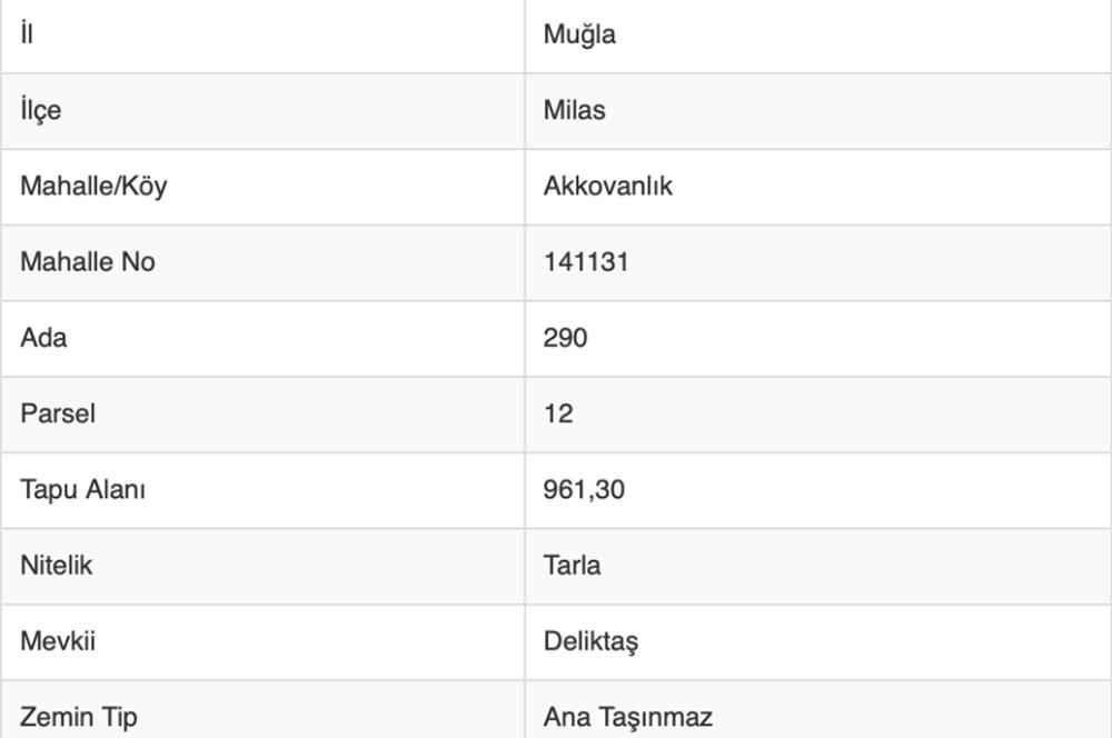 Muğla Milas Akkovanlık Bölgesinde 960 m² Satılık Tarla