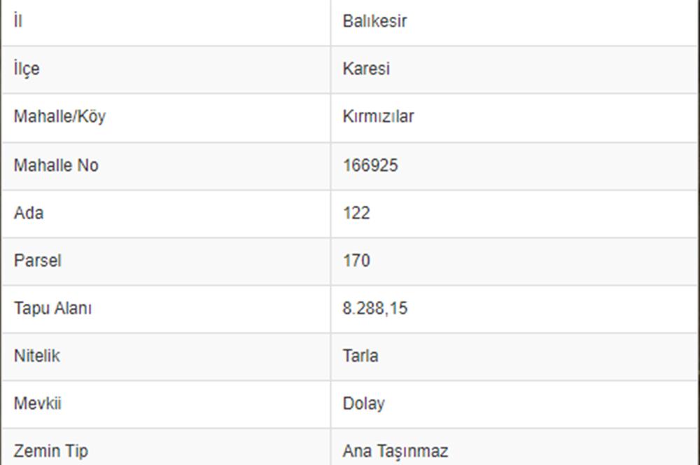 C21 LOCA'DAN KIRMIZILARDA 8.288m² BADEM EKİLİ ÇEVRİLİ TARLA