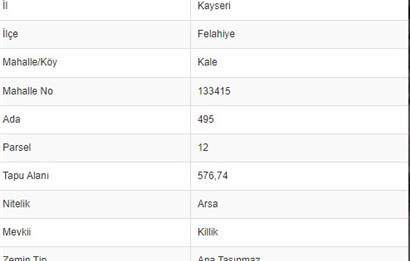 KAYSERİ FELAHİYEDE BARAJ MANZARALI TEMİZ 2 ADET ARSA