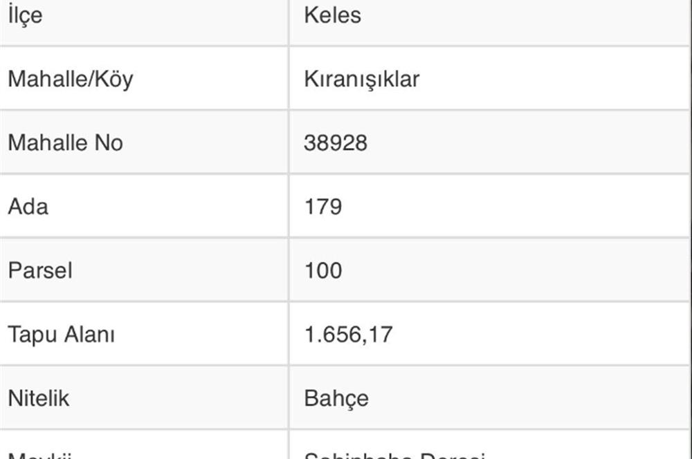 C21 NOVO'DAN BURSA KELES'TE SATILIK BAHÇE