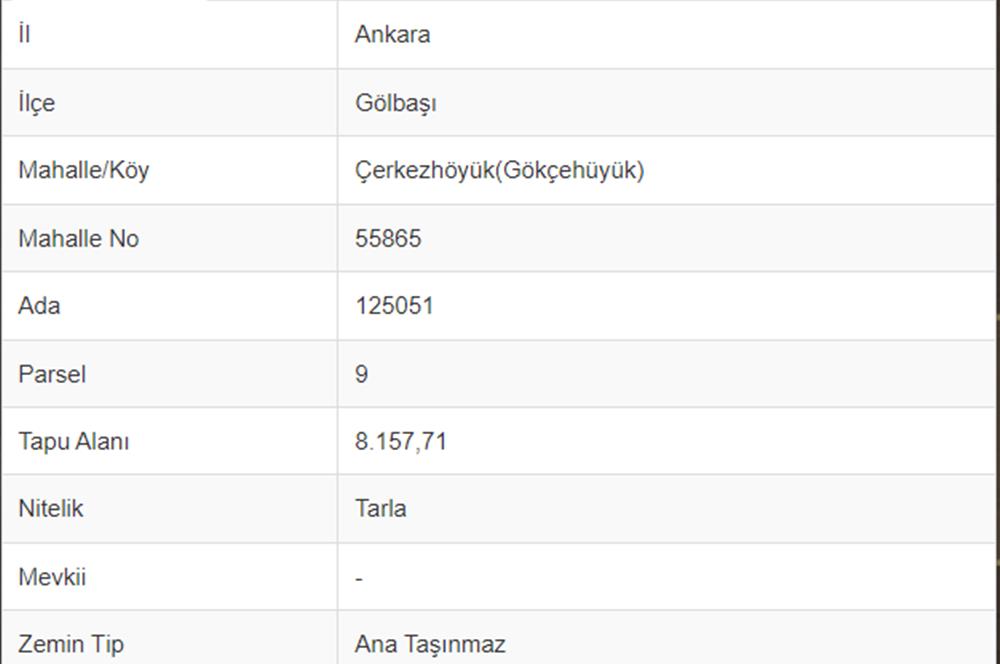 GÖLBAŞI, GÖKÇEHÖYÜK' TE 8.157,71 M2 SATILIK TARLA