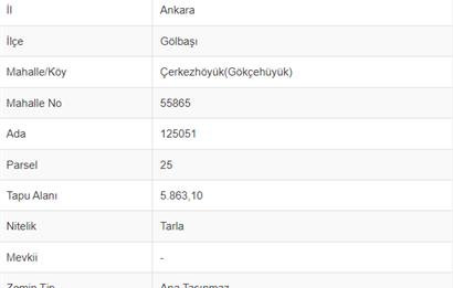 GÖLBAŞI, GÖKÇEHÖYÜK' TE 5.863,10 M2 SATILIK TARLA