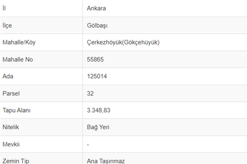 GÖLBAŞI, GÖKÇEHÖYÜK' TE 3.348,83 M2 SATILIK TARLA