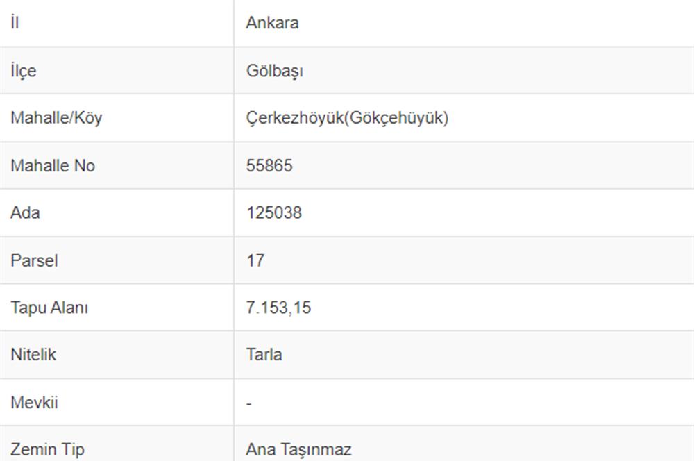 GÖLBAŞI, GÖKÇEHÖYÜK' TE GÖLE 200 MT. SATILIK 7.153 M2 TARLA