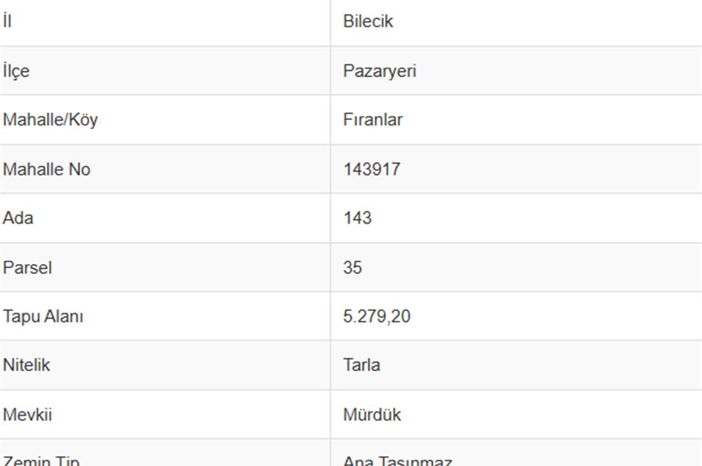 GES SANTRALLERİNİN ORTASINDA 7500M2!