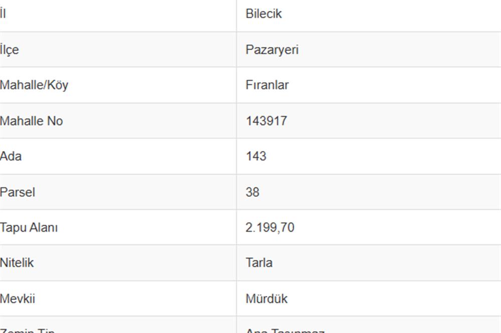 GES SANTRALLERİNİN ORTASINDA 7500M2 TARLA !