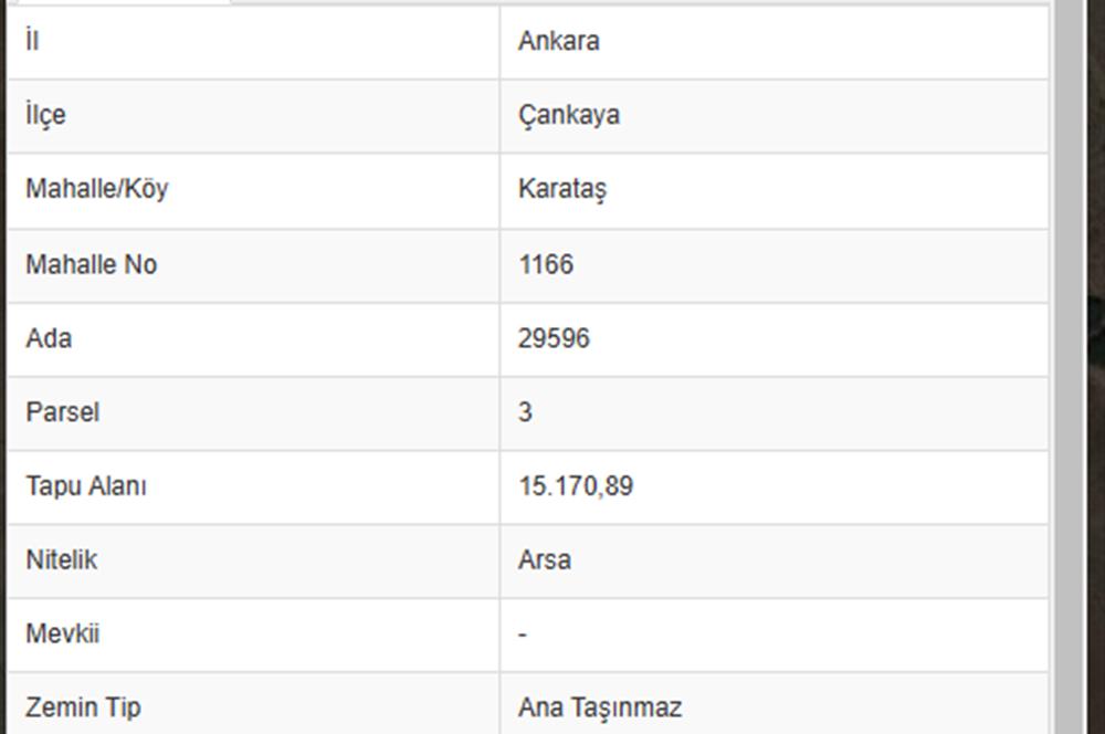 605 m2 Zoned Land in Çankaya Karataş, Yükselsen Value Investment in the Future