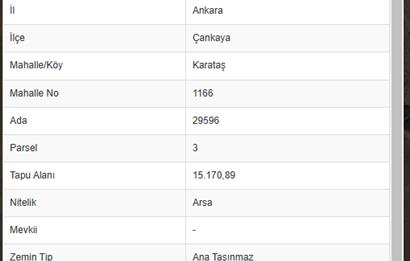 605 m2 Zoned Land in Çankaya Karataş, Yükselsen Value Investment in the Future