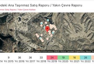 605 m2 Zoned Land in Çankaya Karataş, Yükselsen Value Investment in the Future