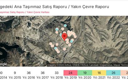 605 m2 Zoned Land in Çankaya Karataş, Yükselsen Value Investment in the Future