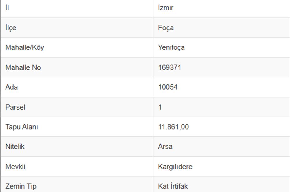 Yenifoça'da İmar Sınırında Satılık Arsa