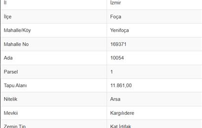 Yenifoça'da İmar Sınırında Satılık Arsa