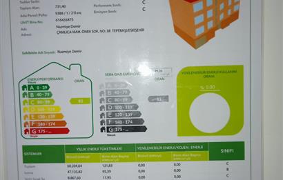 CENTURY 21 VİZYON’DAN ÇAMLICA MAHALLESİNDE 2+1 KİRALIK DAİRE