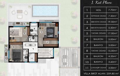 C21 PROJECTTEN PANAROMİK DENİZ MANZARALI SİTE İÇİ MÜSTAKİL VİLLA