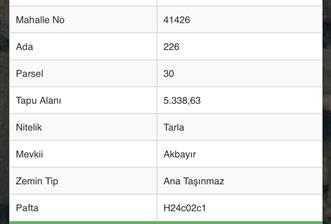 Bilecik Gölpazarında Yatırım Fırsatı Tarla