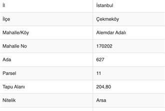 ÇEKMEKÖY ŞİLE YOLUNA KOMŞU KONUT İMARLI FIRSAT SATILIK ARSA