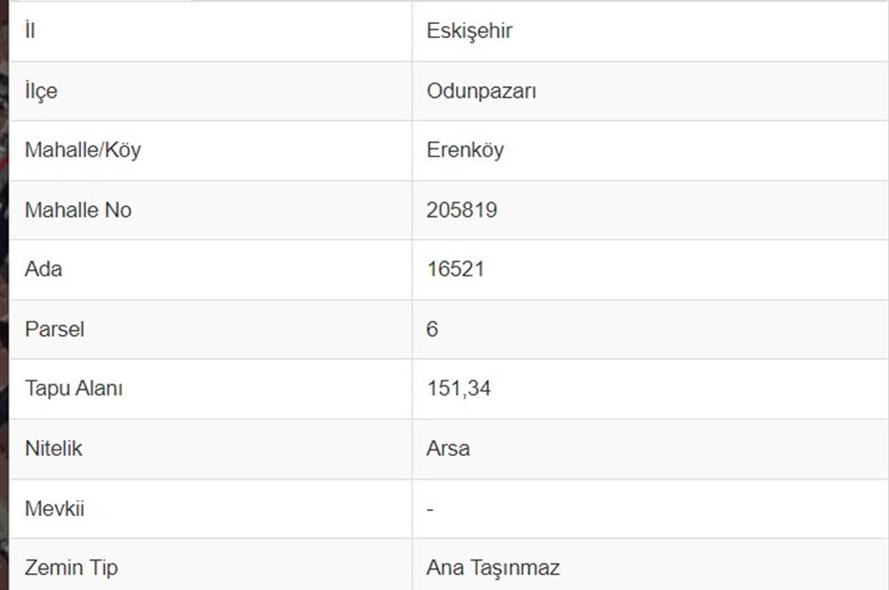 CENTURY21 VİZYON'DAN ERENKÖY'DE 4 KATA İMARLI KAT KARŞILIĞI ARSA