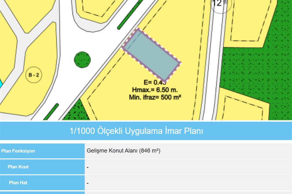 İZMİT KABAOĞLU'NDA SATILIK VİLLA İMARLI ARSA