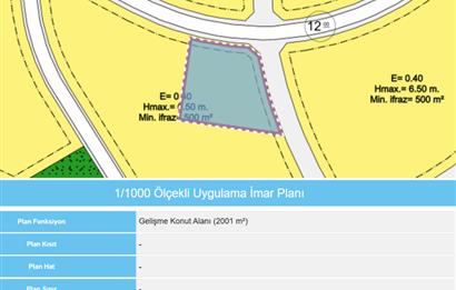 CENTURY21 PROJECT'TEN KABAOĞLU SATILIK VİLLA İMARLI KÖŞE PARSEL