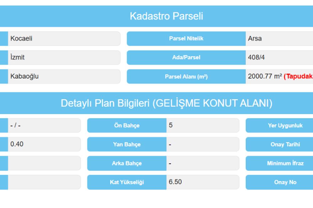 CENTURY21 PROJECT'TEN KABAOĞLU SATILIK VİLLA İMARLI KÖŞE PARSEL