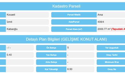 CENTURY21 PROJECT'TEN KABAOĞLU SATILIK VİLLA İMARLI KÖŞE PARSEL