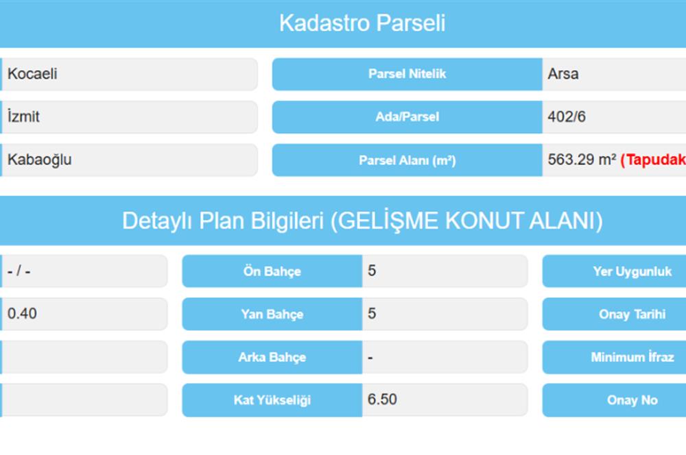 KABAOĞLUNDA FIRSAT YATIRIMLIK VİLLA İMARLI ARSA