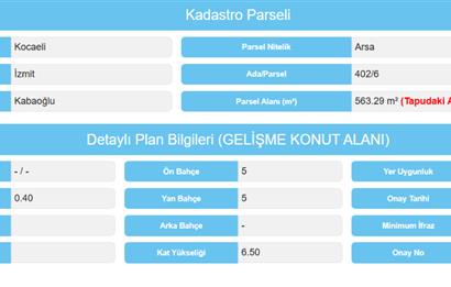 KABAOĞLUNDA FIRSAT YATIRIMLIK VİLLA İMARLI ARSA