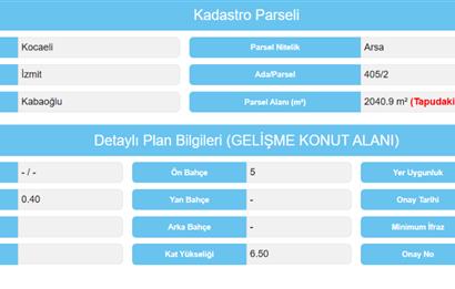 FIRSAT!!! İZMİT KABAOĞLU'NDA SATILIK VİLLA İMARLI ARSA