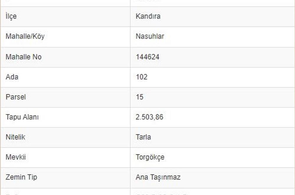 C21 NAR - NASUHLAR'DA %5 İMARLI 2504 M2 ARSA