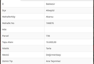 BALIKESİR ALTIEYLÜL AKARSU MH.SATILIK 16600 M2 TARLA