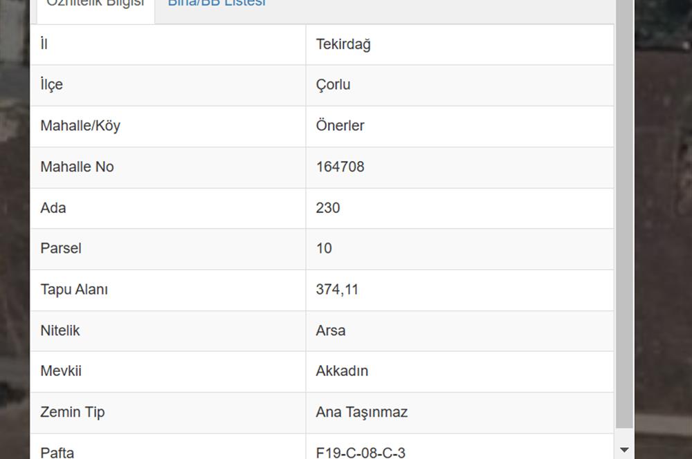 CENTURY 21 MOLLA TEAM’DEN SATILIK İMARLI ARSA - ÖNERLER