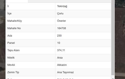 CENTURY 21 MOLLA TEAM’DEN SATILIK İMARLI ARSA - ÖNERLER