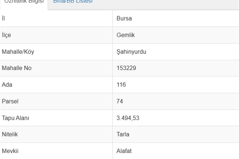 C21 Cius; Şahinyurdu köyünde Satılık 3.494m² Tarla