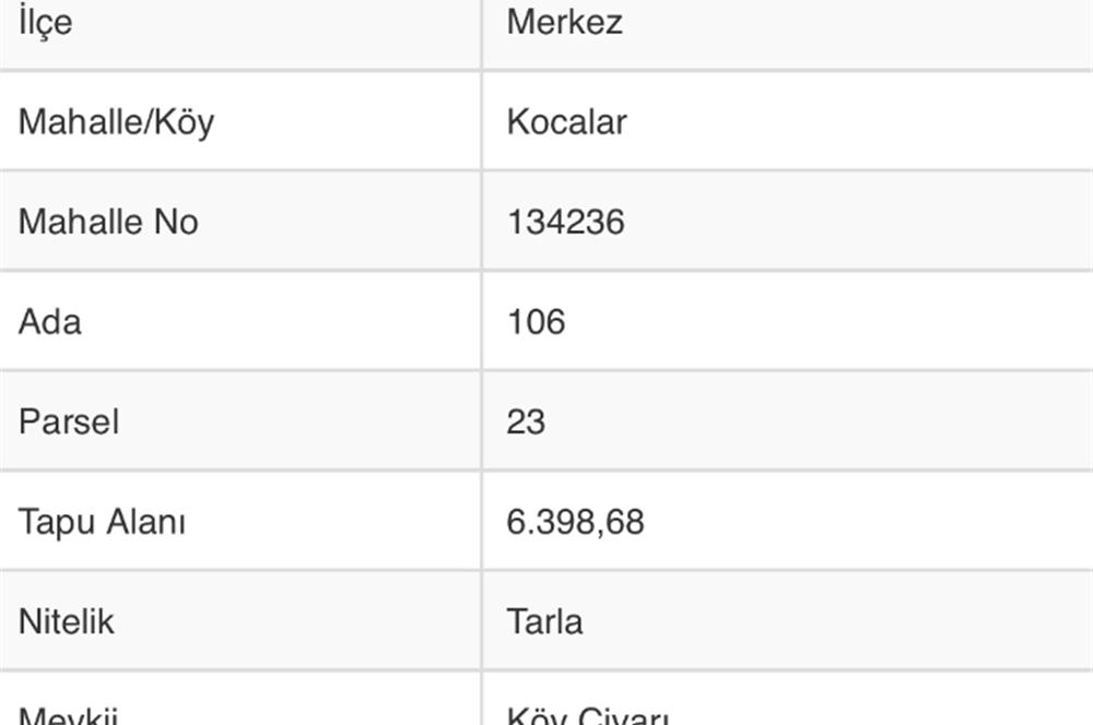 C21 Trust’dan satılık arazı Çanakkale 