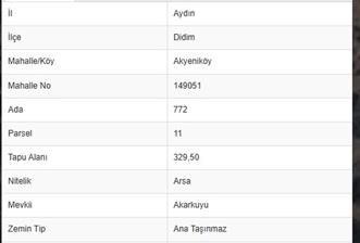 DİDİM AKYENİKÖY'DE YATIRIMLIK ARSA