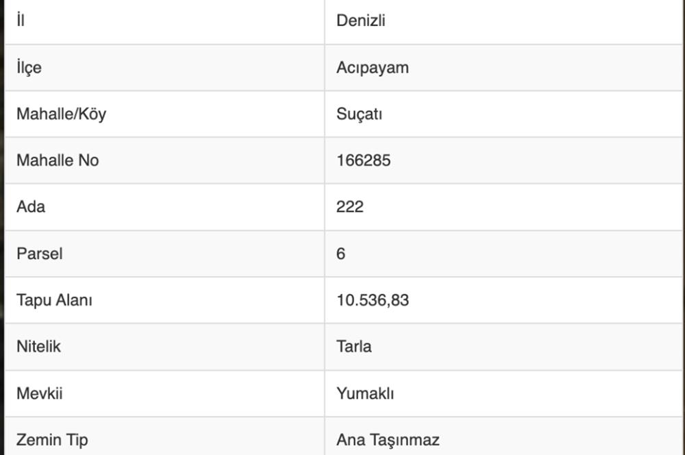 ACIPAYAM SUÇATI'NDA SATILIK TARLA