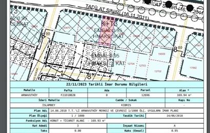 C21 MOLLA TEAM ARNAVUTKÖY KIBRIS CADDESİNDE TİCARİ+KONUT SATILIK ARSA