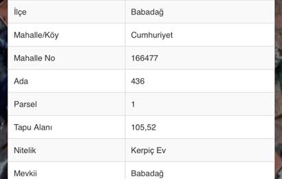 Babadağ'da restorasyona uygun tarihi kerpiç ev ve 105 m2 arsa