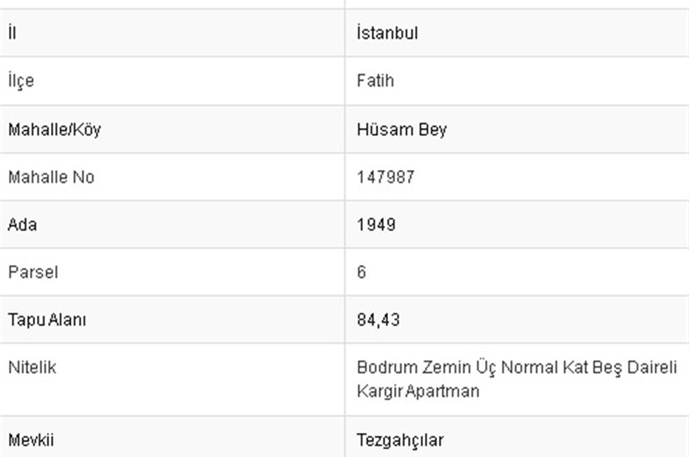 ZEYREK'TE SATILIK 7 DAİRELİ KOMPLE SATILIK 475 M2 İSKANLI BİNA