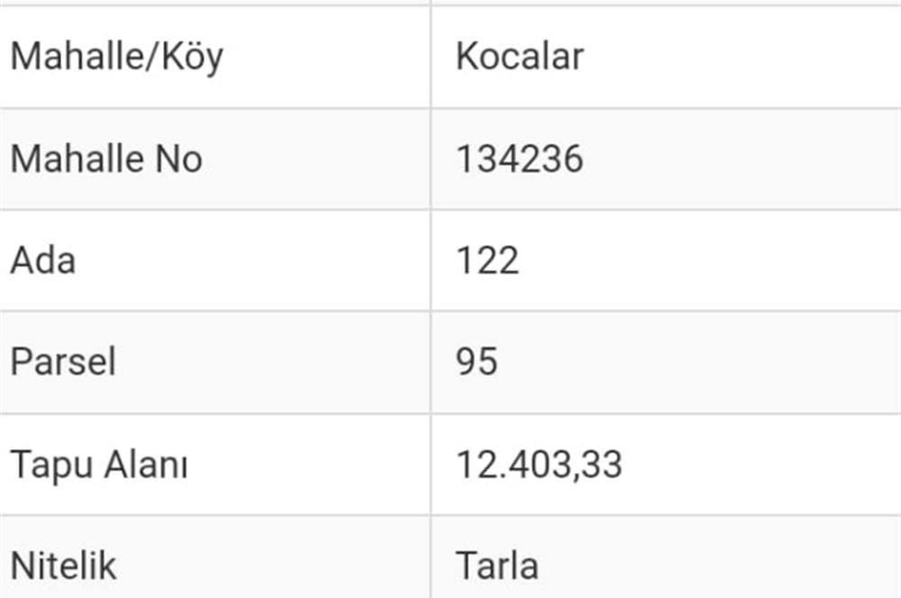 ÇANAKKALE MERKEZ KOCALAR KÖYÜNDE MÜSTAKİL TAPULU ARAZİ