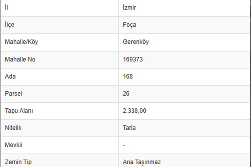 FOÇA GERENKÖY MAHALLESİNDE SATILIK TARLA