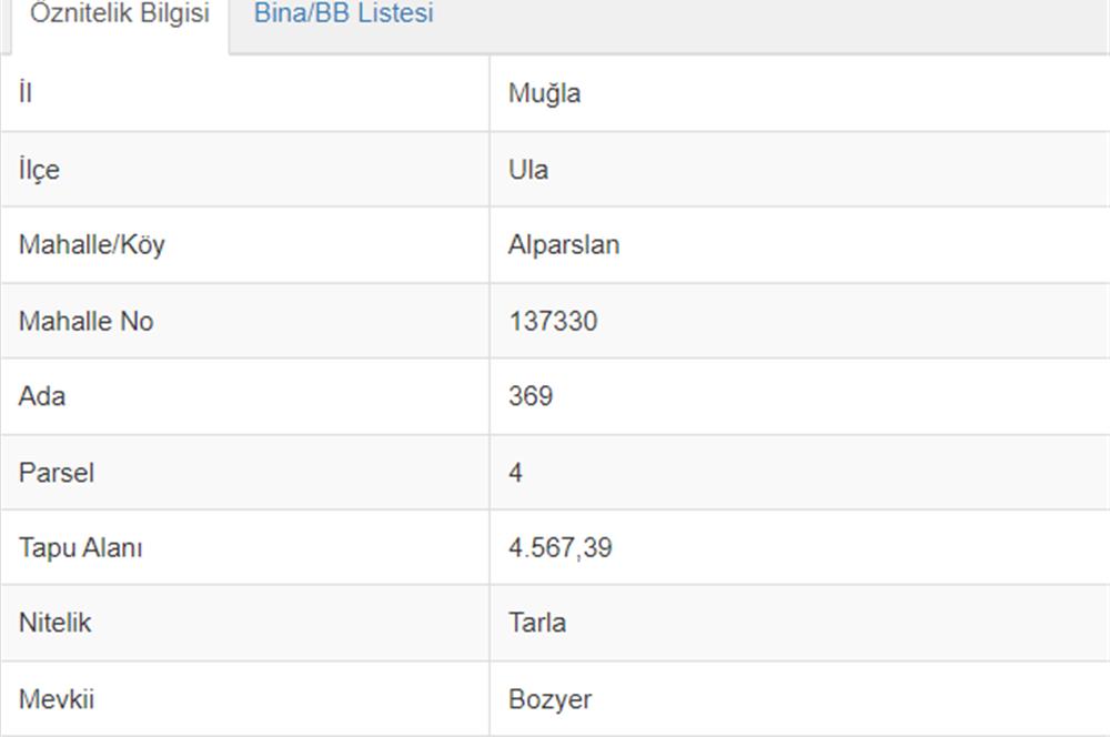 Muğla Ula Alparslan Mahallesinde Müstakil Tapulu Satılık Tarla