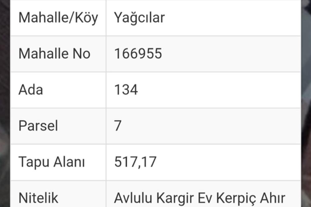 C.21 LOCA KARESİ YAĞCILARLAR MAH.SATILIK 1150M2 EV VE ARSASI