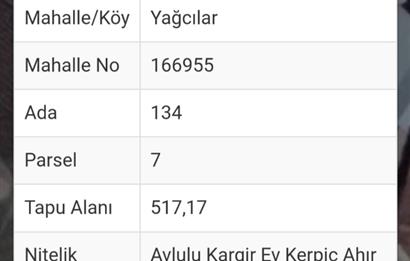 C.21 LOCA KARESİ YAĞCILARLAR MAH.SATILIK 1150M2 EV VE ARSASI