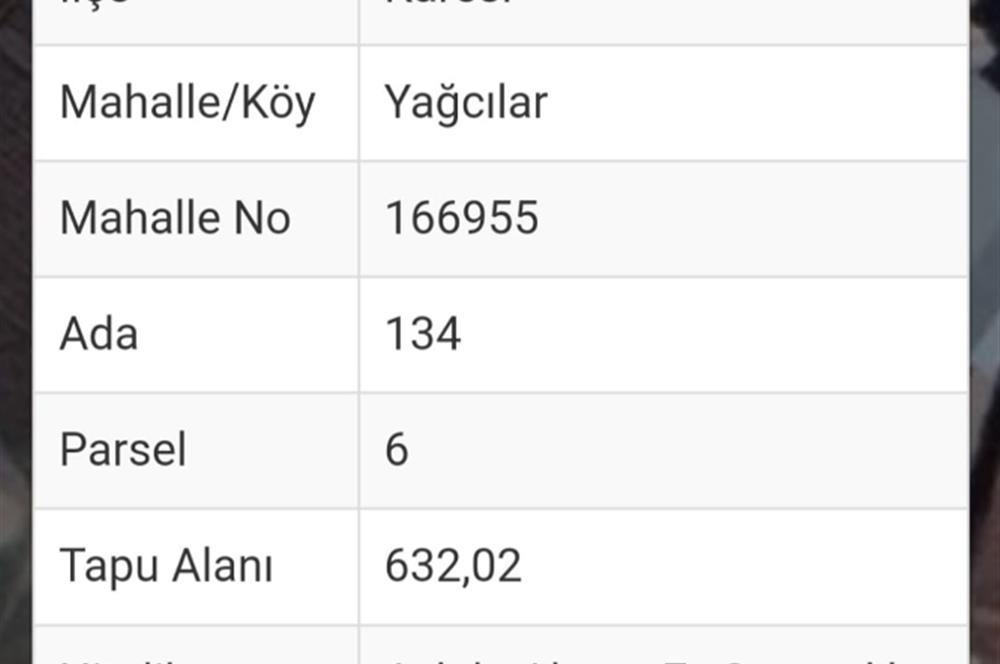 C.21 LOCA KARESİ YAĞCILARLAR MAH.SATILIK 1150M2 EV VE ARSASI